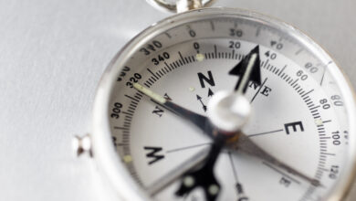 Vintage compass pointing north east.